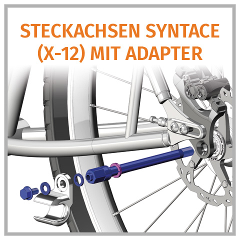 Steckachsen Syntace (X-12) mit Adapter