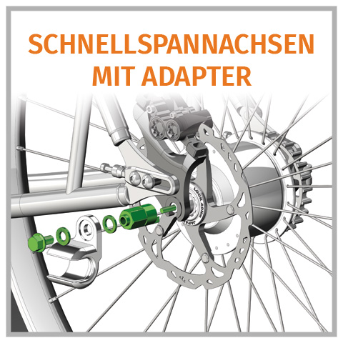 Adapter für Anhänger an Rädern mit Nabenschaltung (Alfine & Nexus 3, 7, 8)