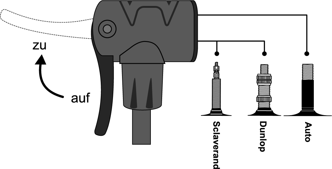 Alu-Stand-Luftpumpe mit Manometer, für alle Ventilarten, 7 Bar, 600mm